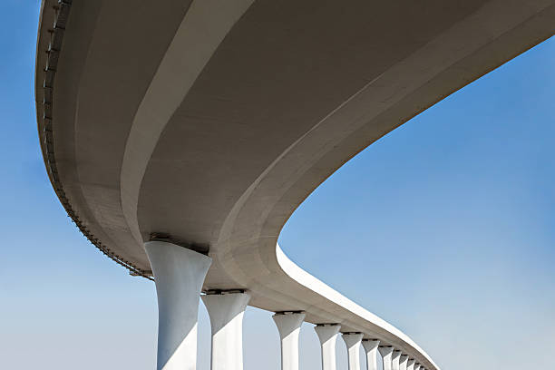 Best Concrete Sidewalk Installation in Central High, OK